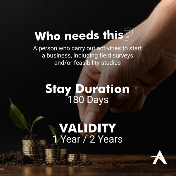 D12 – Pre-Investment Multiple Entry Visa (1–2 Years)