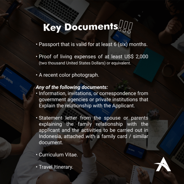 D2- Business Multiple Entry Visa (1 Year) 4 D2 – Business Multiple Entry Visa (1–5 Years)